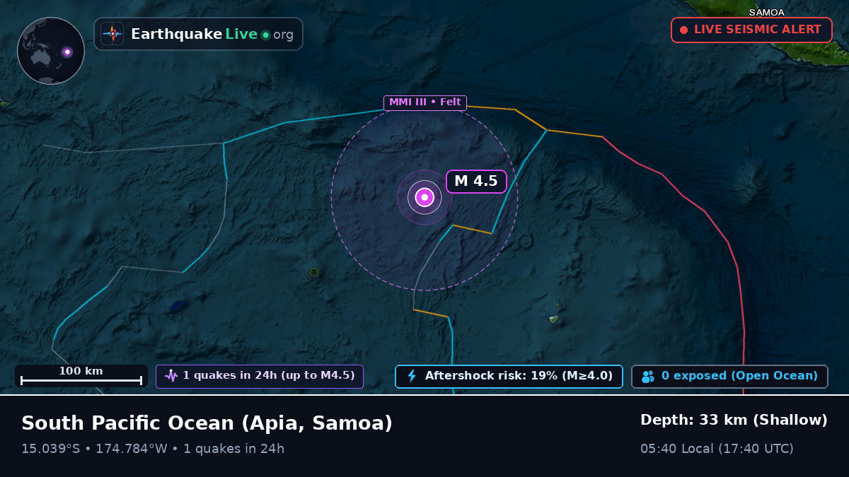 South Pacific Ocean (Samoa)