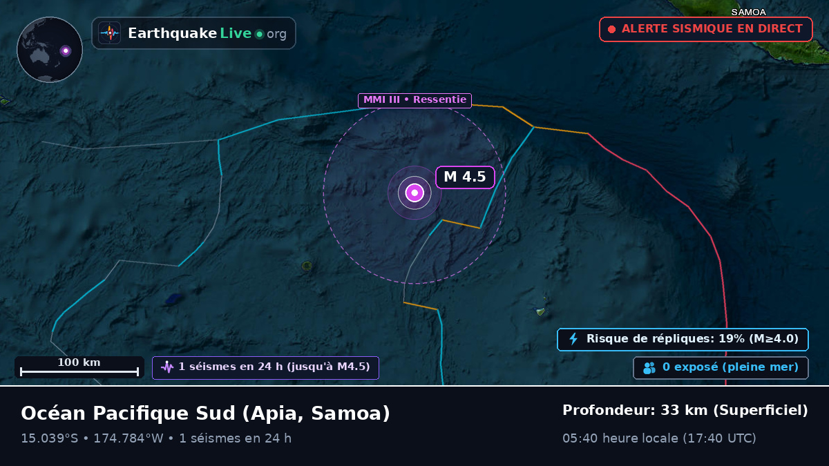 Océan Pacifique Sud (Samoa)