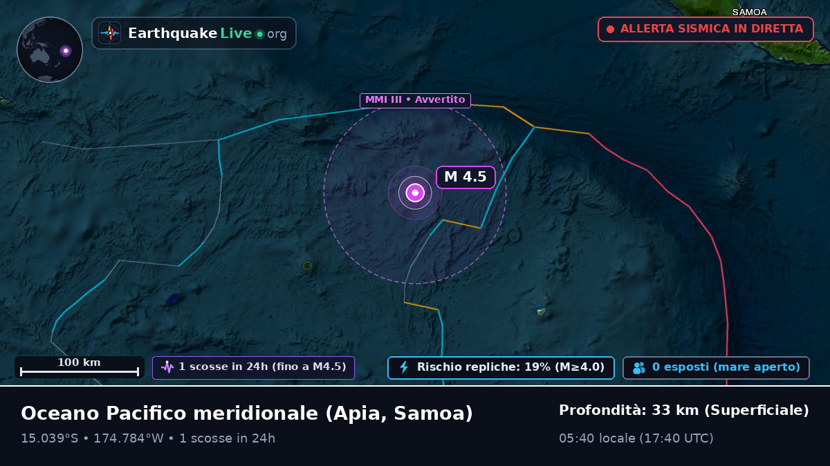 Oceano Pacifico meridionale (Samoa)