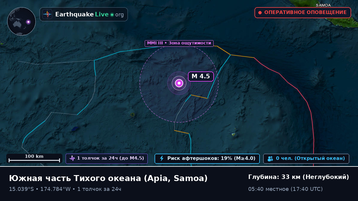 Южная часть Тихого океана (Samoa)