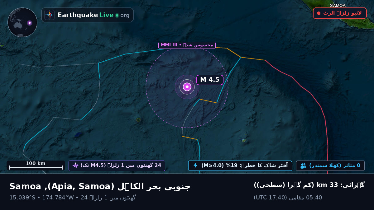 جنوبی بحر الکاہل (Samoa)