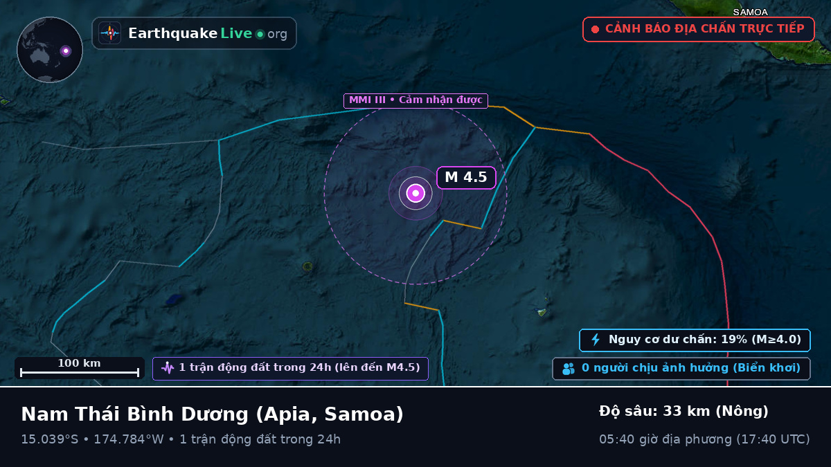 Nam Thái Bình Dương (Samoa)