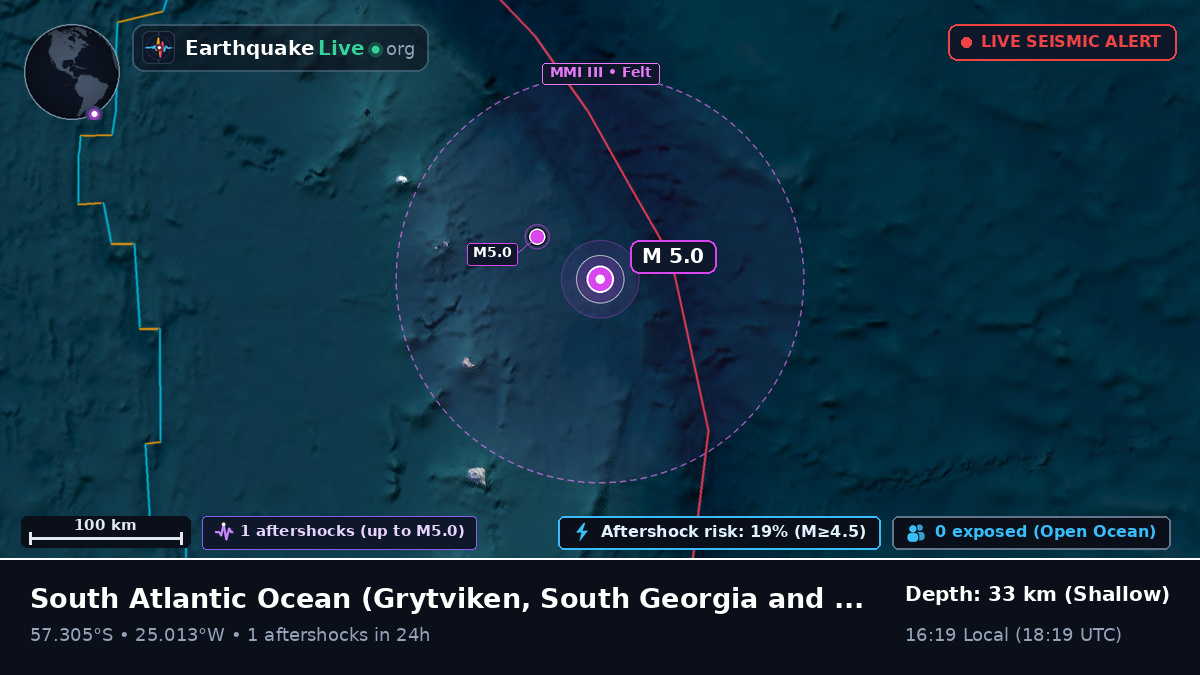 South Atlantic Ocean (South Georgia and the Islands)