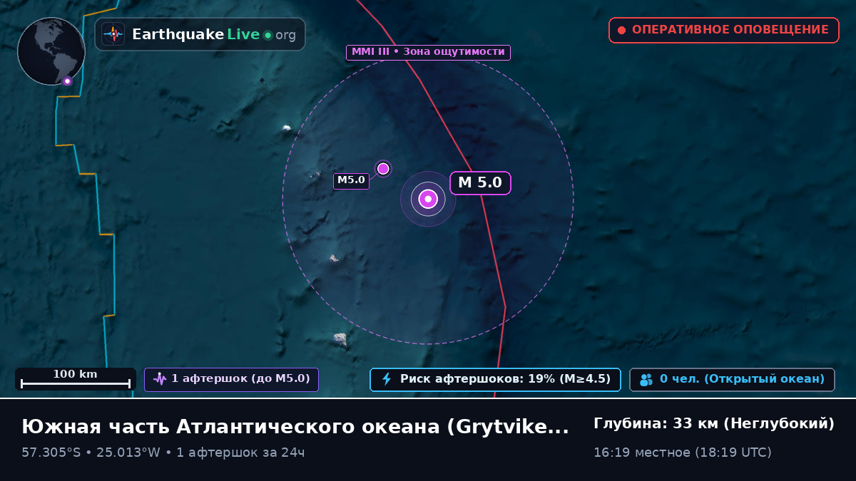 Южная часть Атлантического океана (South Georgia and the Islands)