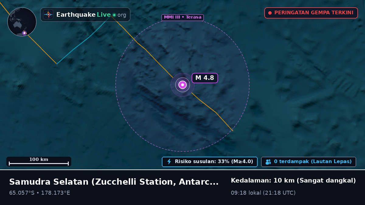 Samudra Selatan (Antarctica)