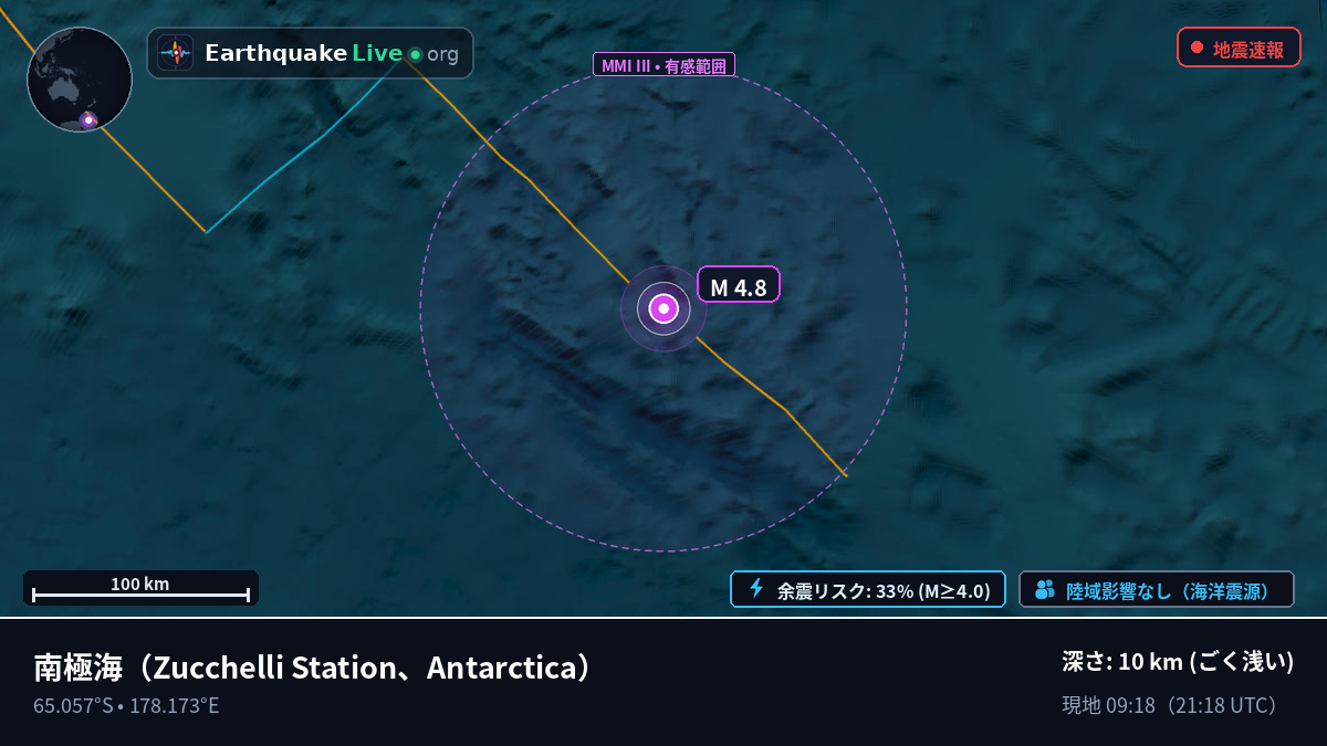 南極海 (Antarctica)