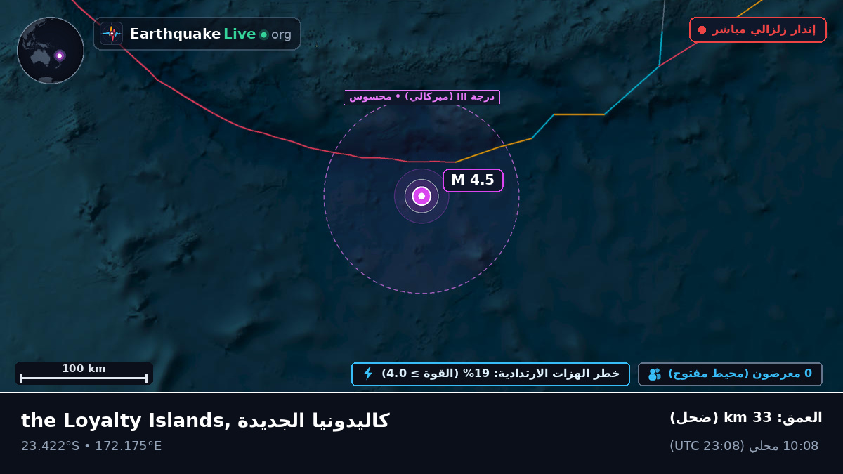 جنوب المحيط الهادئ (كاليدونيا الجديدة)