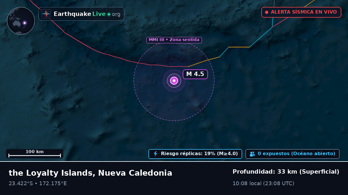 Océano Pacífico Sur (Nueva Caledonia)