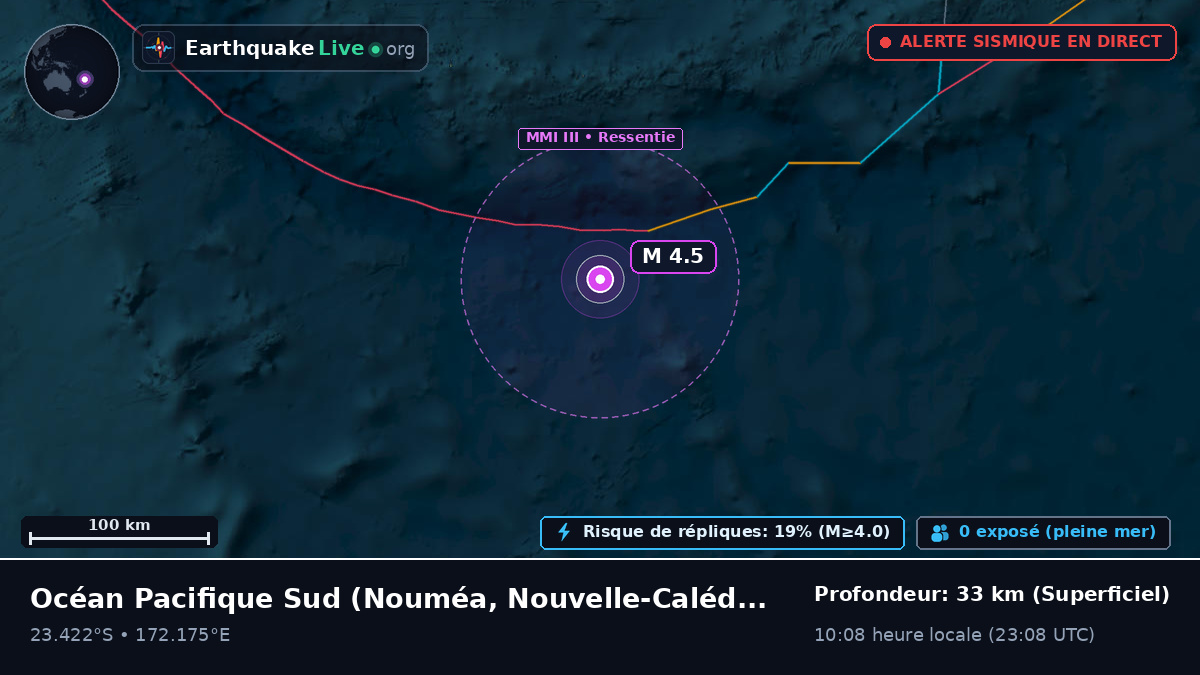 Océan Pacifique Sud (Nouvelle-Calédonie)