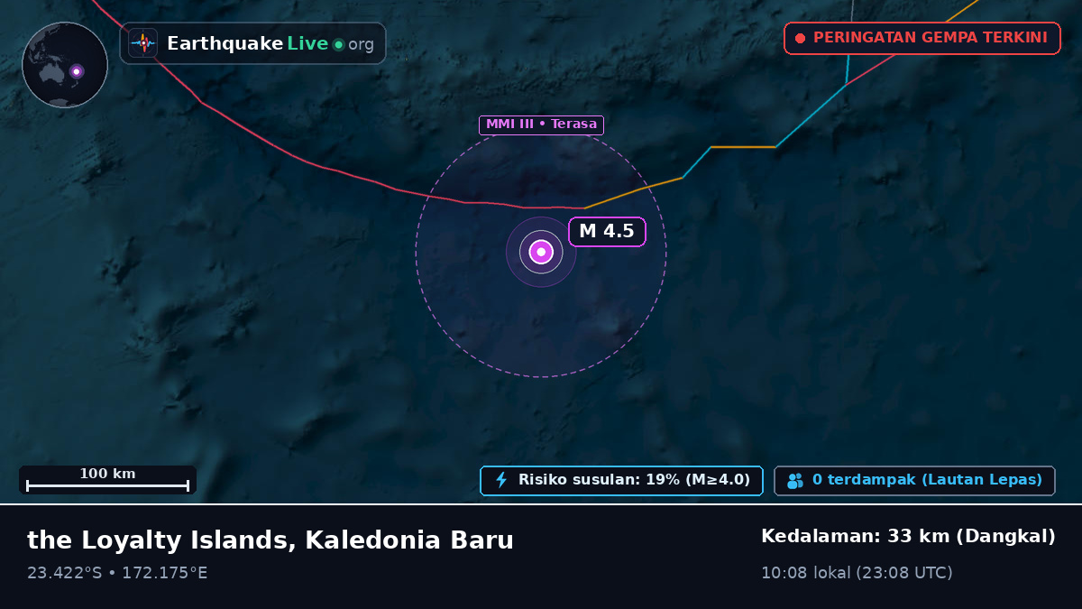Samudra Pasifik Selatan (Kaledonia Baru)