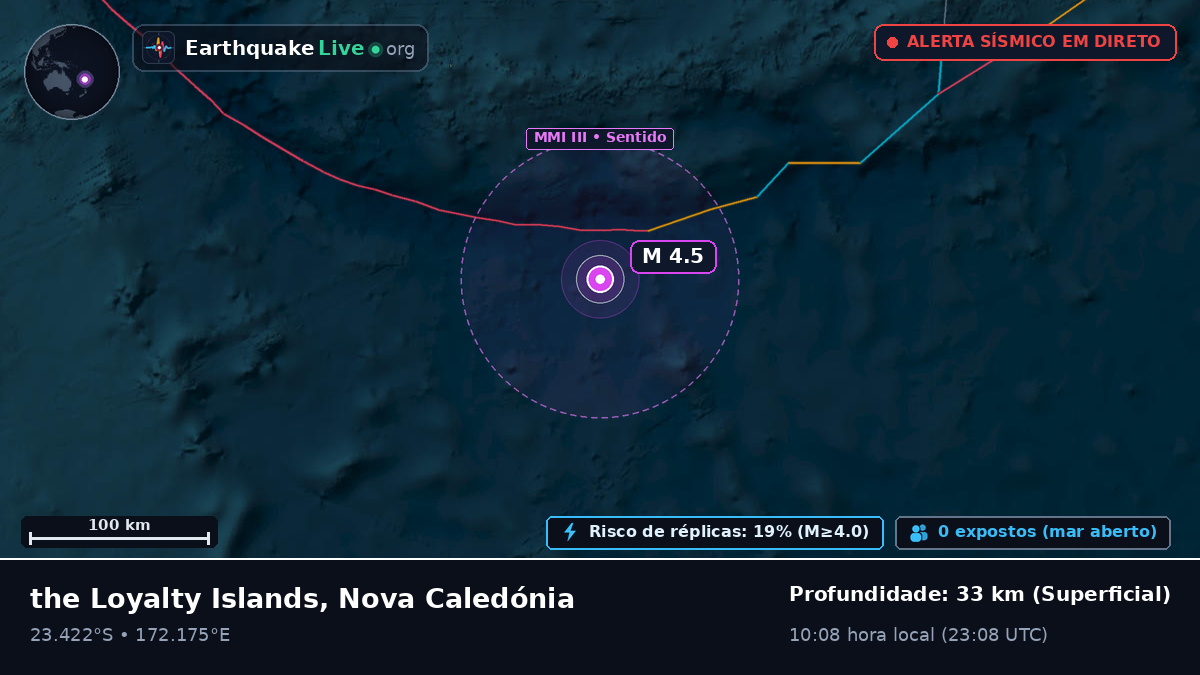 Oceano Pacífico Sul (Nova Caledónia)