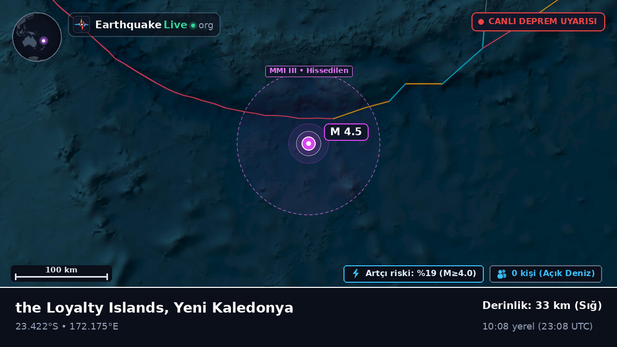 Güney Pasifik Okyanusu (Yeni Kaledonya)