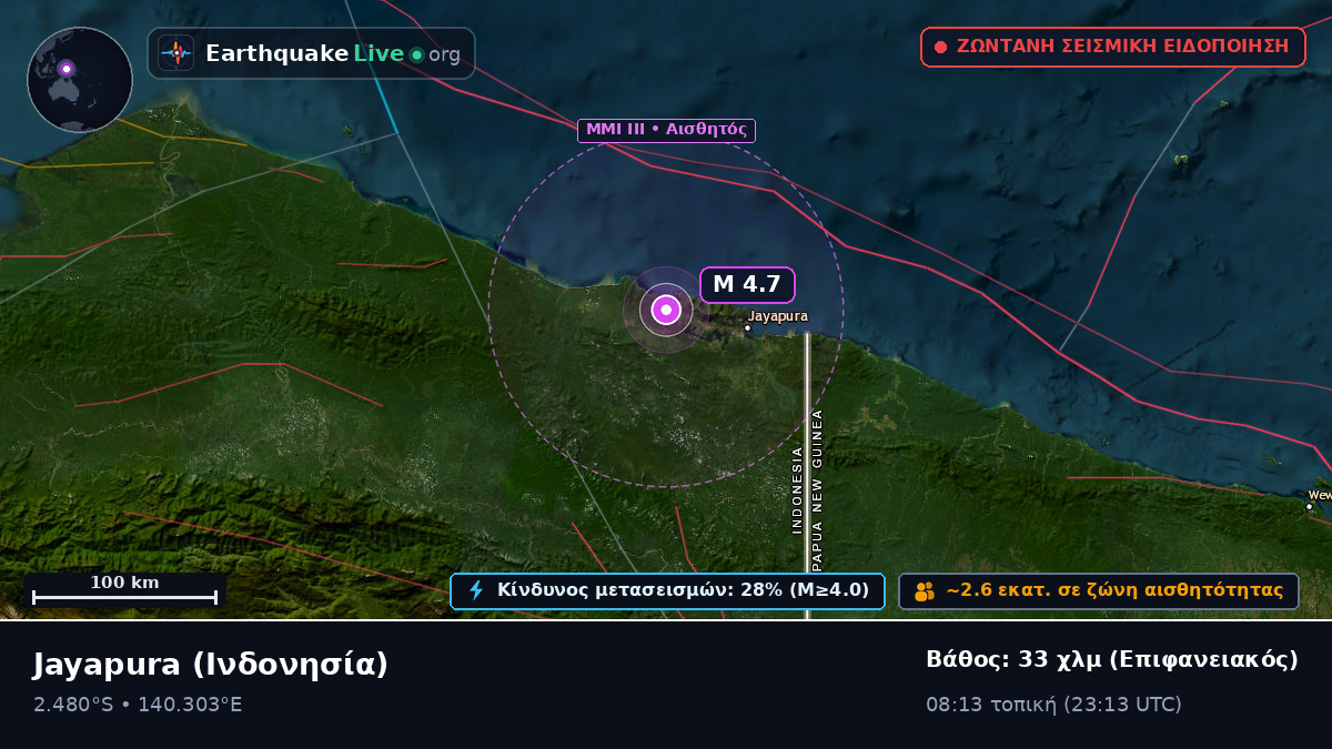 Papua, Ινδονησία