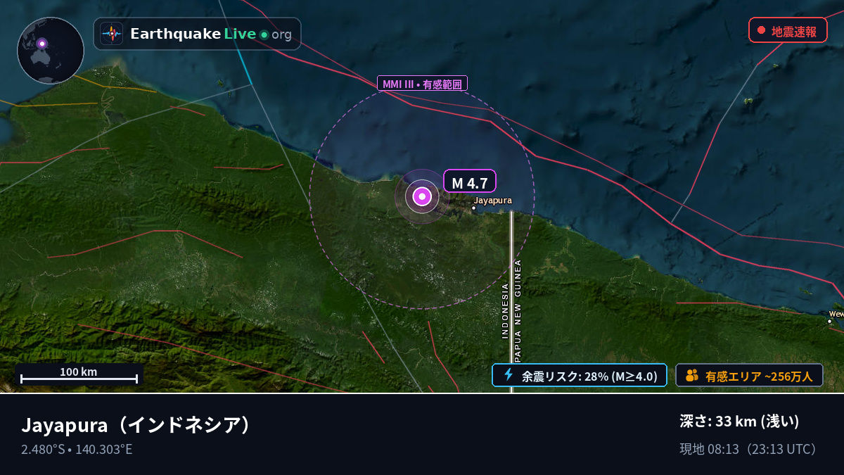 Papua, インドネシア