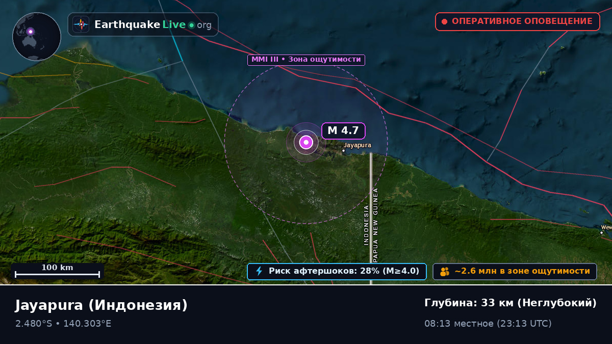 Papua, Индонезия