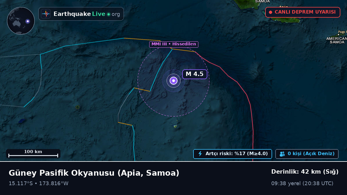 Güney Pasifik Okyanusu (Samoa)