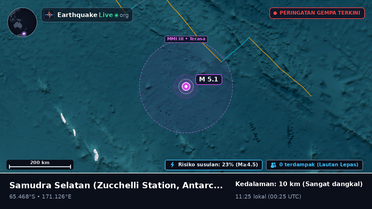 Samudra Selatan (Antarctica)