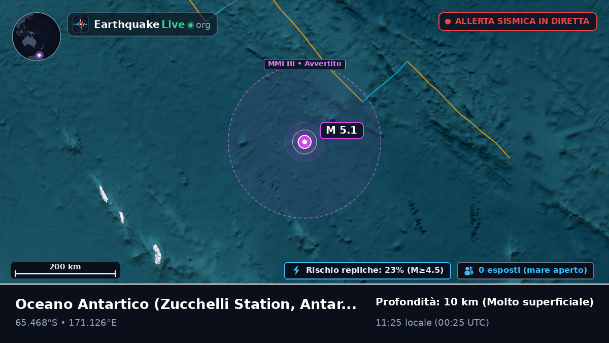 Oceano Antartico (Antarctica)