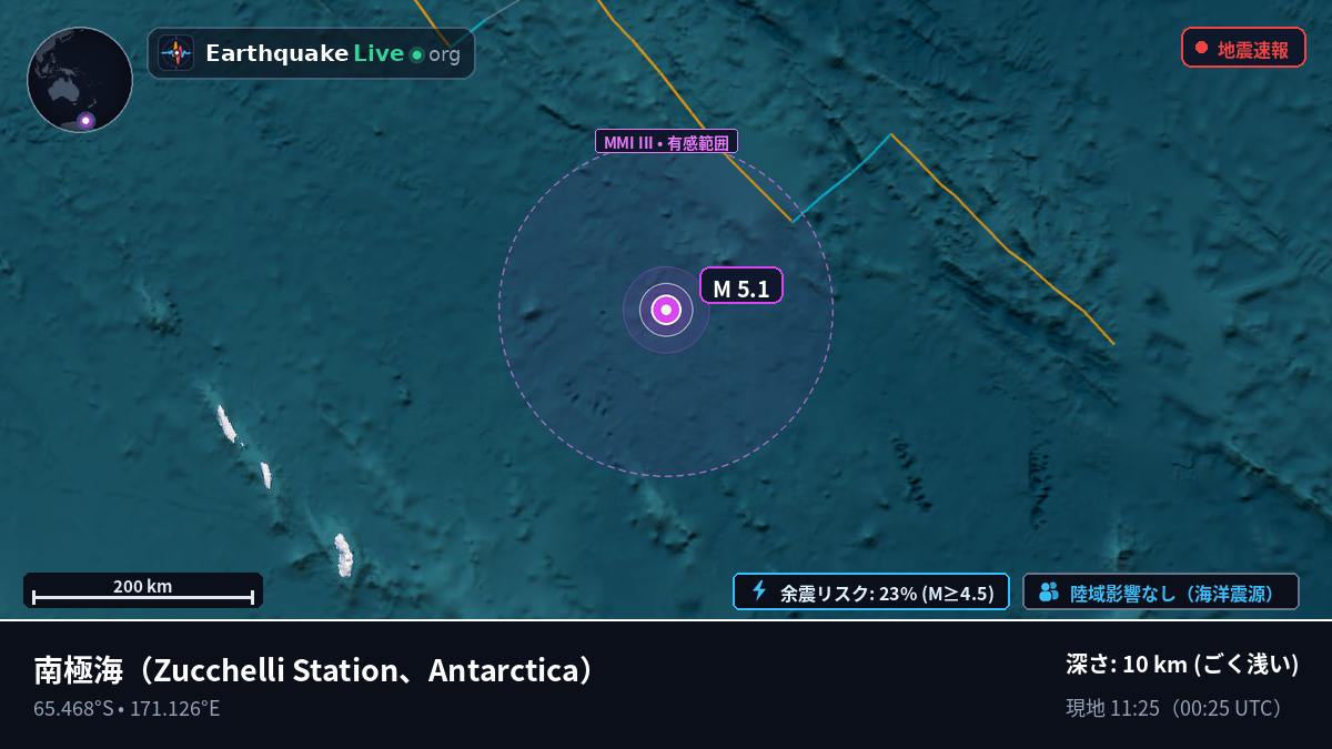 南極海 (Antarctica)
