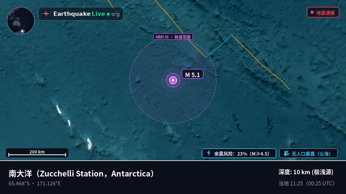 南大洋 (Antarctica)