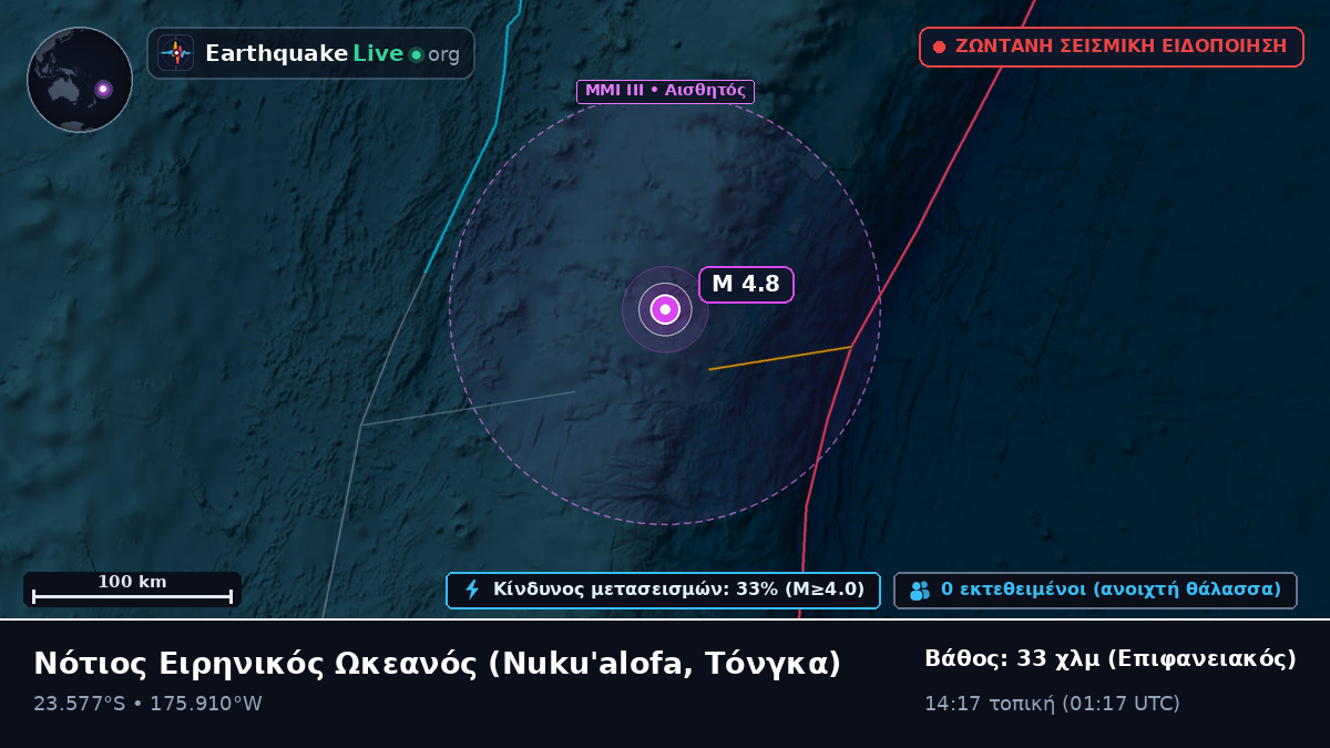 Νότιος Ειρηνικός Ωκεανός (Τόνγκα)