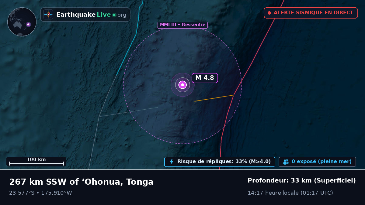 Océan Pacifique Sud (Tonga)