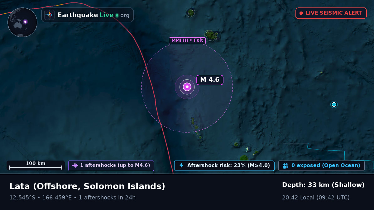 Off the coast of Lata, Solomon Islands