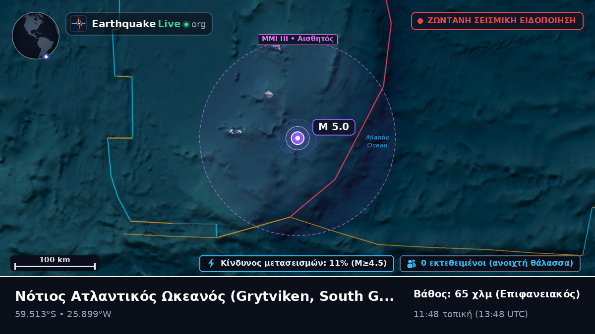 Νότιος Ατλαντικός Ωκεανός (South Georgia and the Islands)