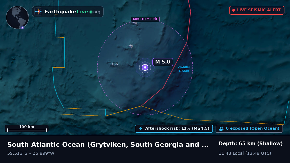 South Atlantic Ocean (South Georgia and the Islands)
