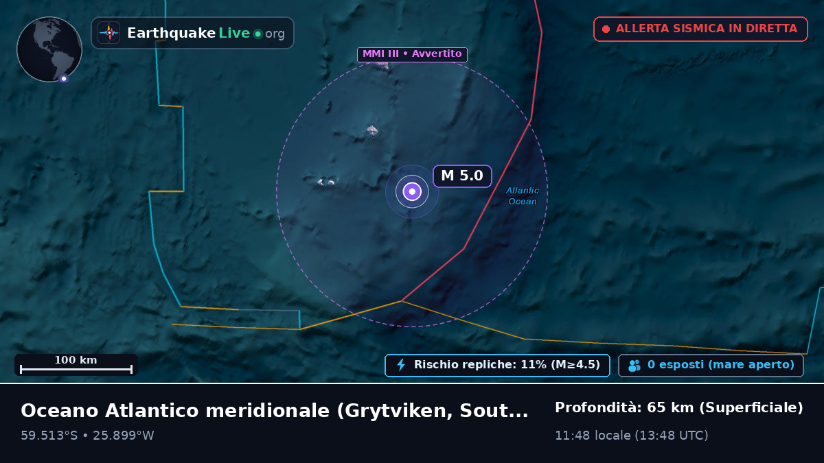 Oceano Atlantico meridionale (South Georgia and the Islands)