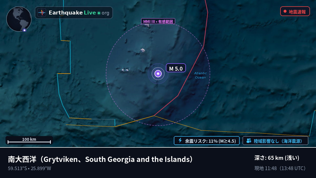 南大西洋 (South Georgia and the Islands)