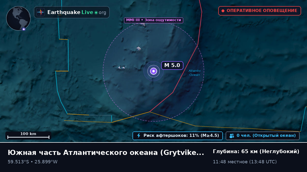 Южная часть Атлантического океана (South Georgia and the Islands)