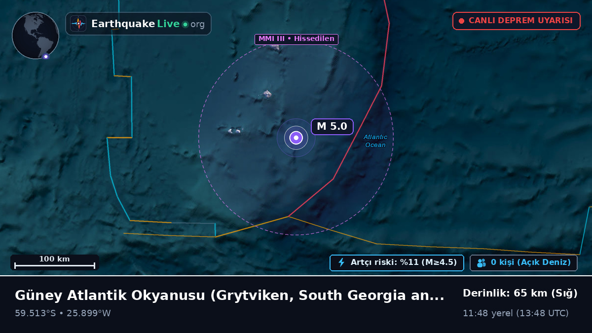 Güney Atlantik Okyanusu (South Georgia and the Islands)
