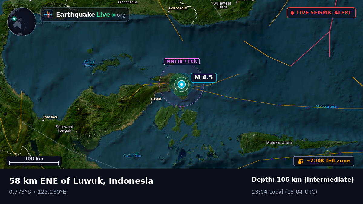 Molucca Sea (Indonesia)