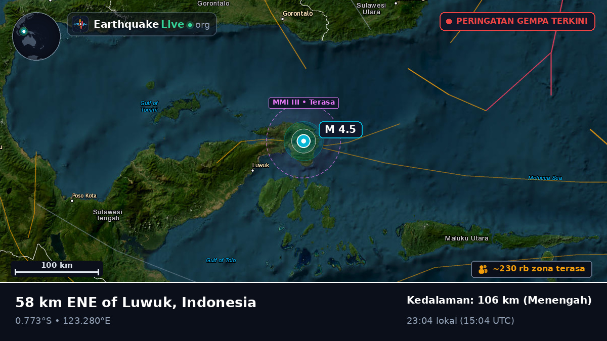 Laut Maluku (Indonesia)