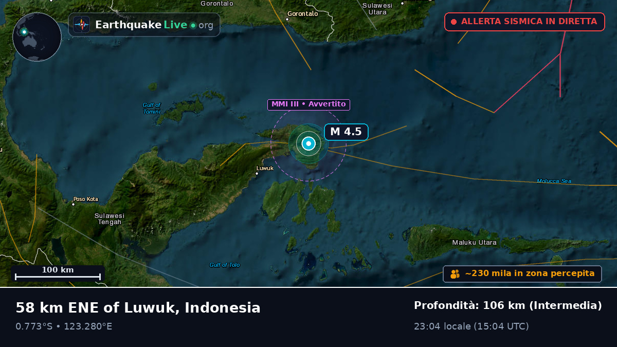 Mare delle Molucche (Indonesia)