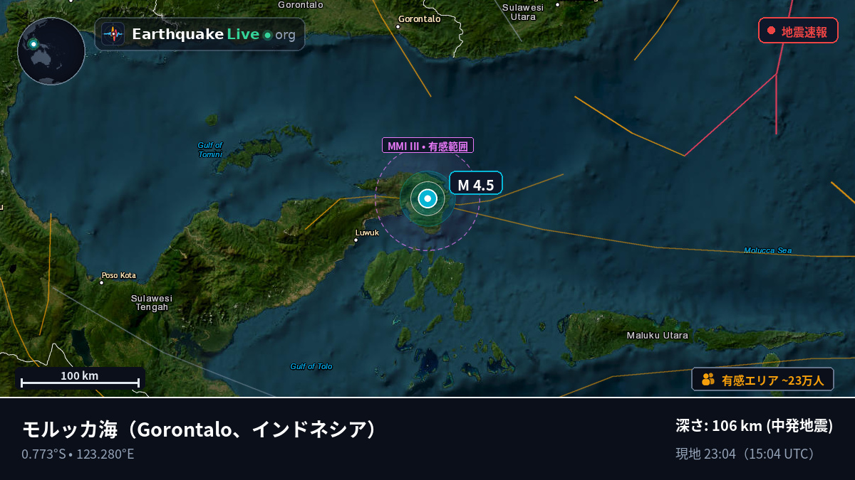 モルッカ海 (インドネシア)