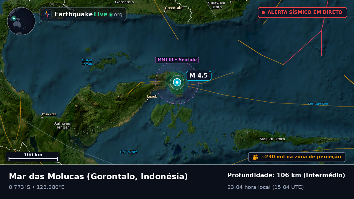 Mar das Molucas (Indonésia)
