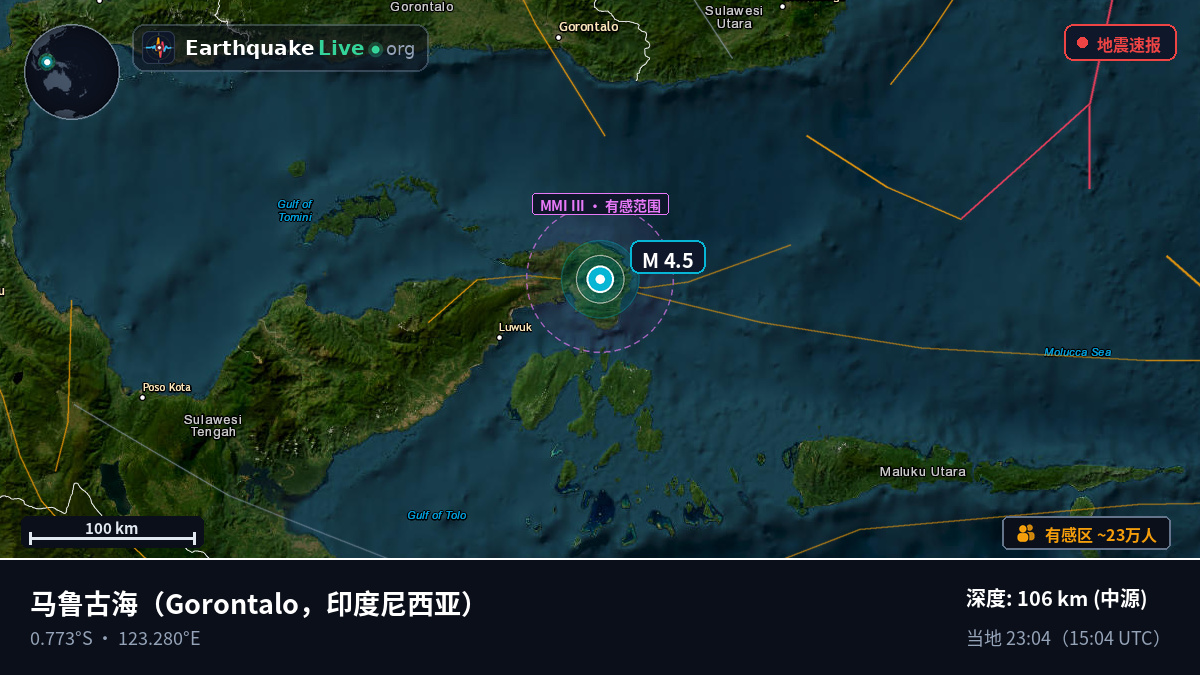 马鲁古海 (印度尼西亚)
