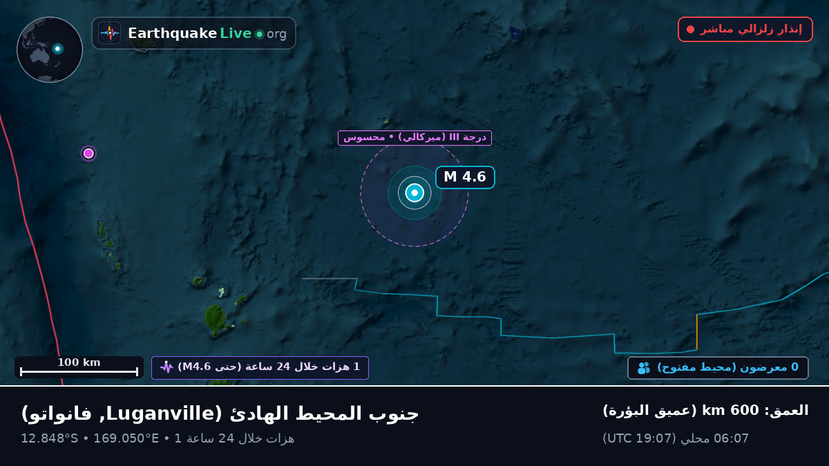 جنوب المحيط الهادئ (فانواتو)