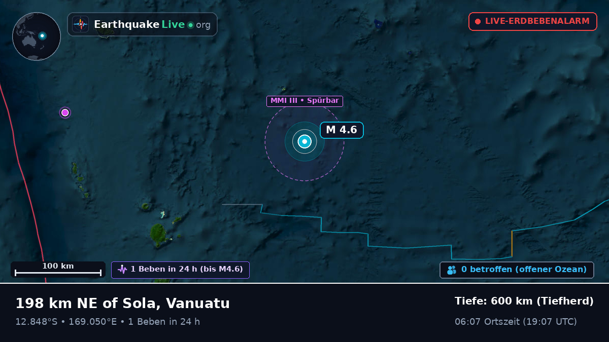 Südpazifik (Vanuatu)