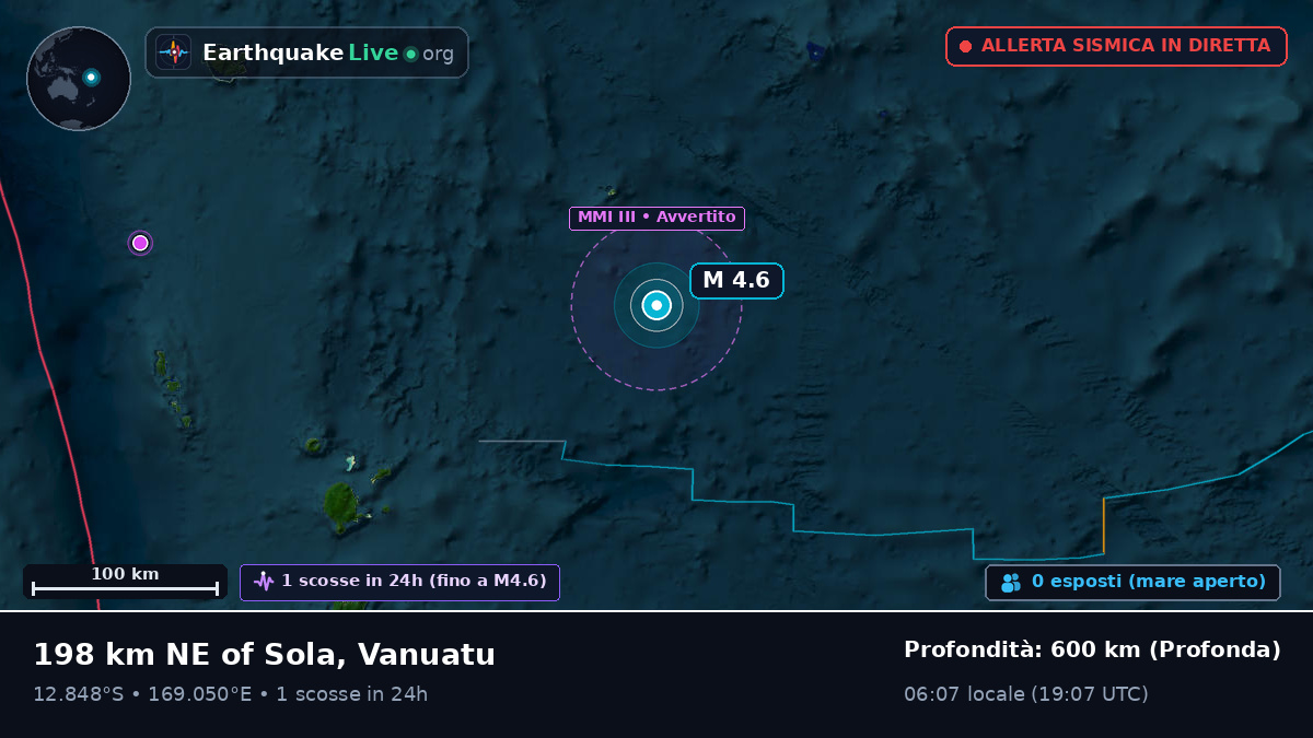 Oceano Pacifico meridionale (Vanuatu)