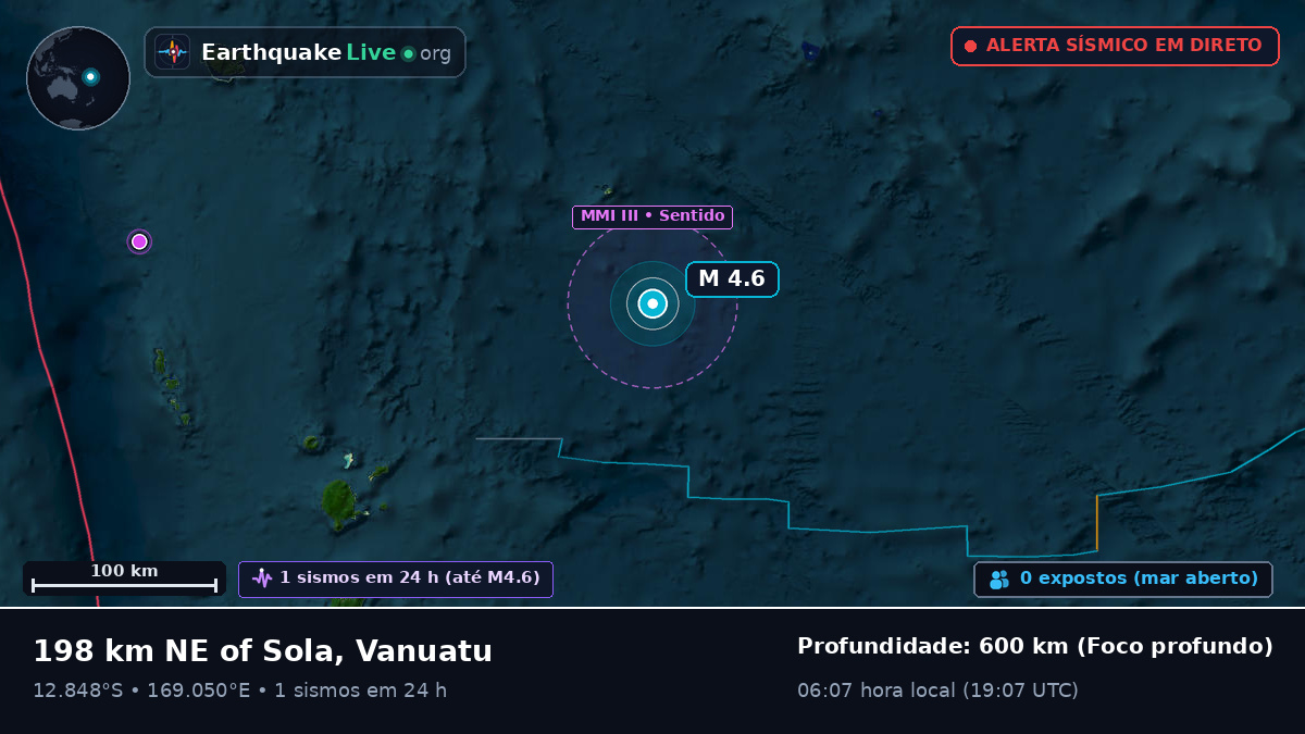 Oceano Pacífico Sul (Vanuatu)