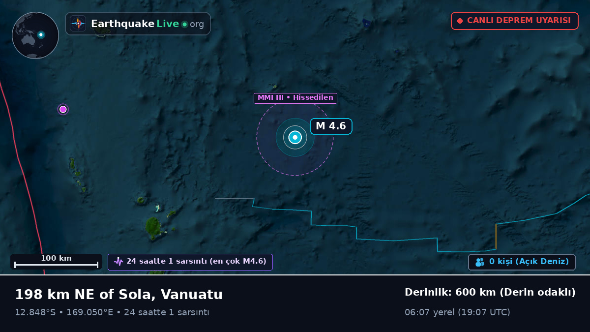 Güney Pasifik Okyanusu (Vanuatu)