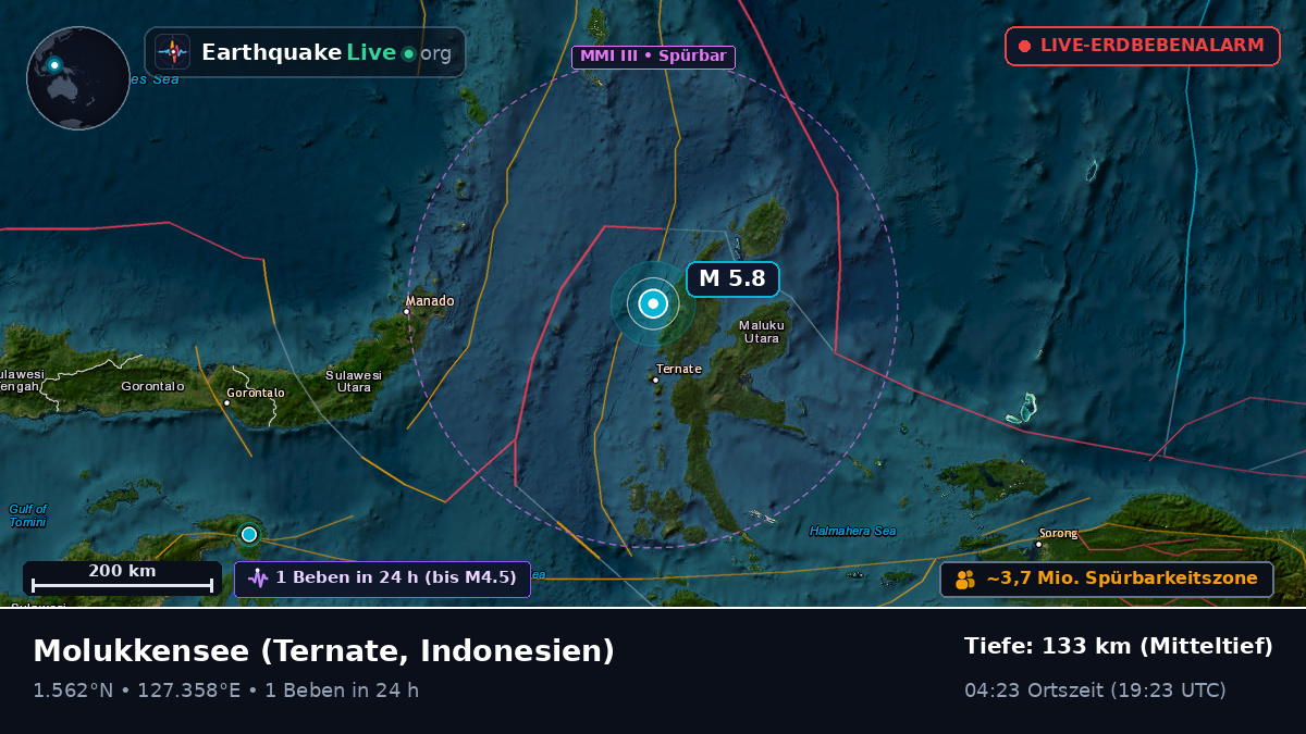 Molukkensee (Indonesien)