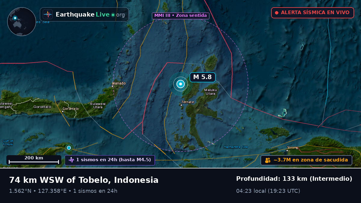 Mar de Molucas (Indonesia)