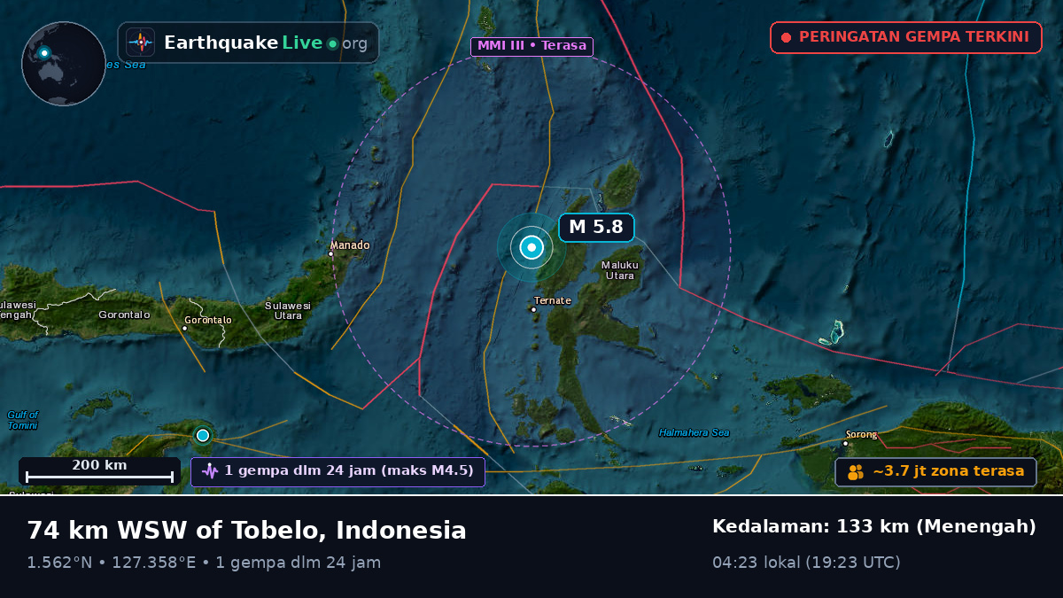 Laut Maluku (Indonesia)