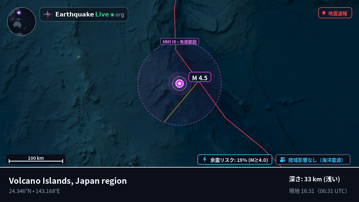 フィリピン海 (Northern Mariana Islands)