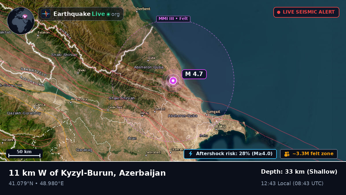 Sumqayit, Azerbaijan