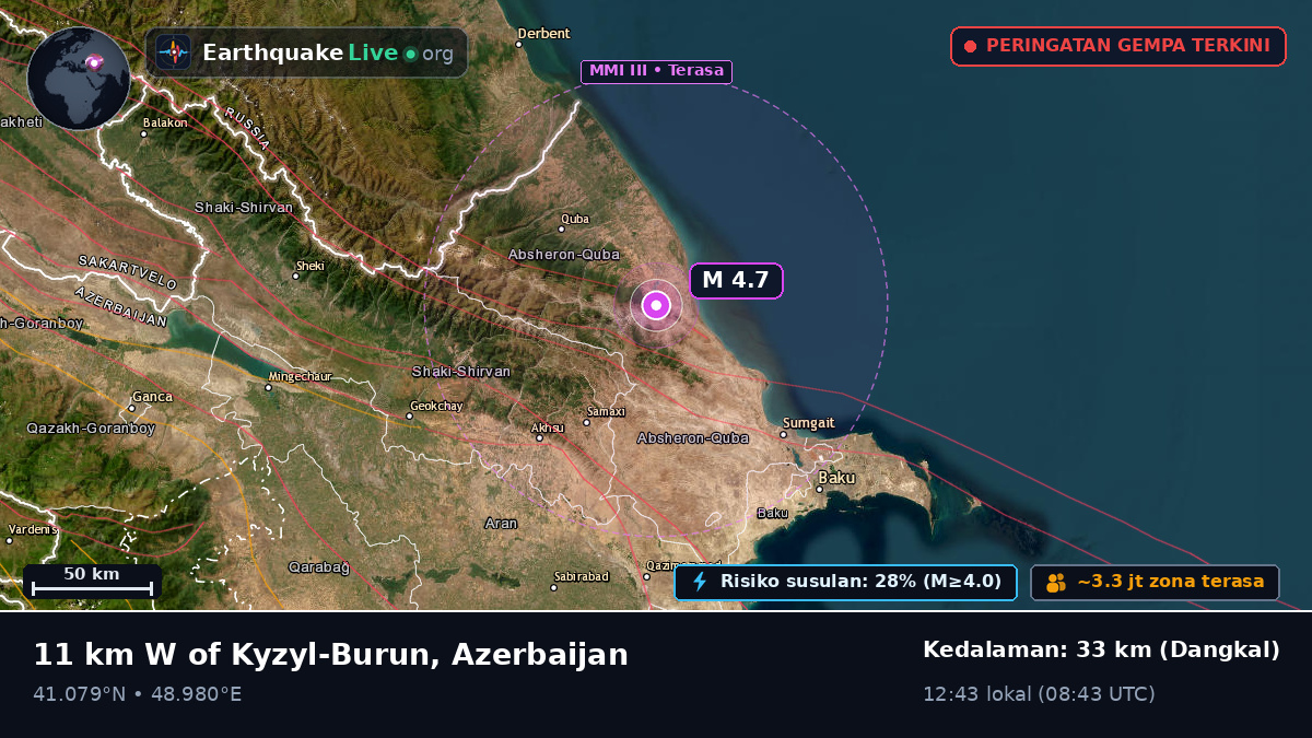 Sumqayit, Azerbaijan